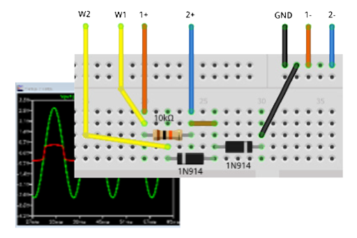 Oscilloscope waveform with breadboard